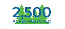 Acres Restored