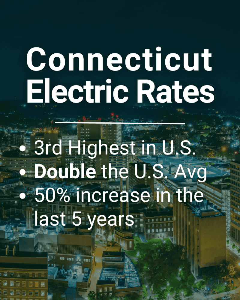 Connecticut electric rates infographic with cityscape background, highlighting Connecticut’s high electric rates.