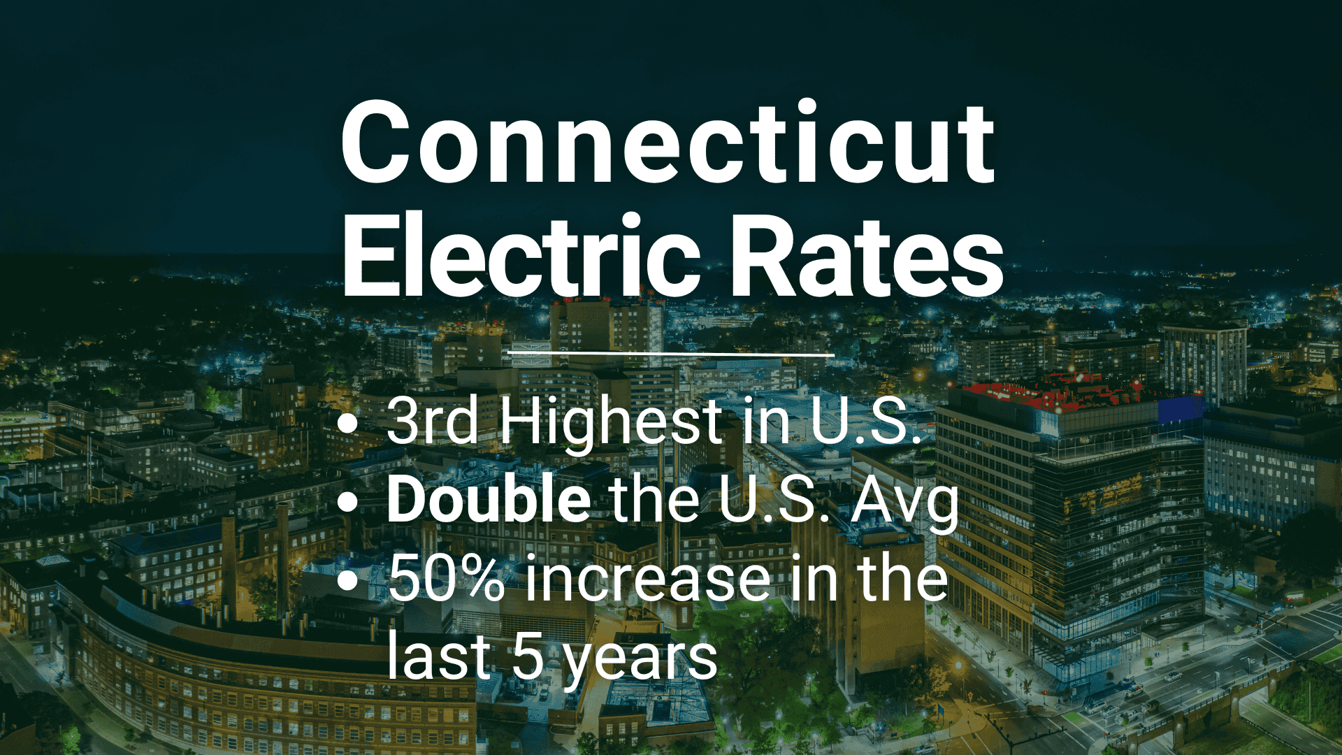 Connecticut electric rates infographic with cityscape background, highlighting Connecticut’s high electric rates.