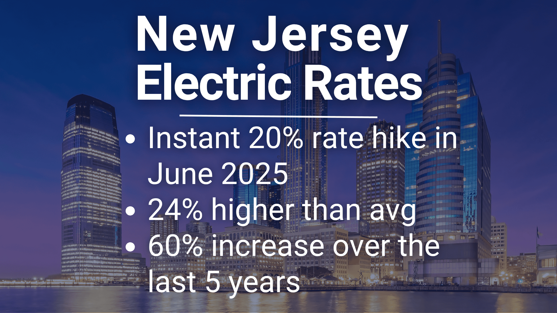 Infographic showing increases in New Jersey electric rates, set over the Jersey City skyline