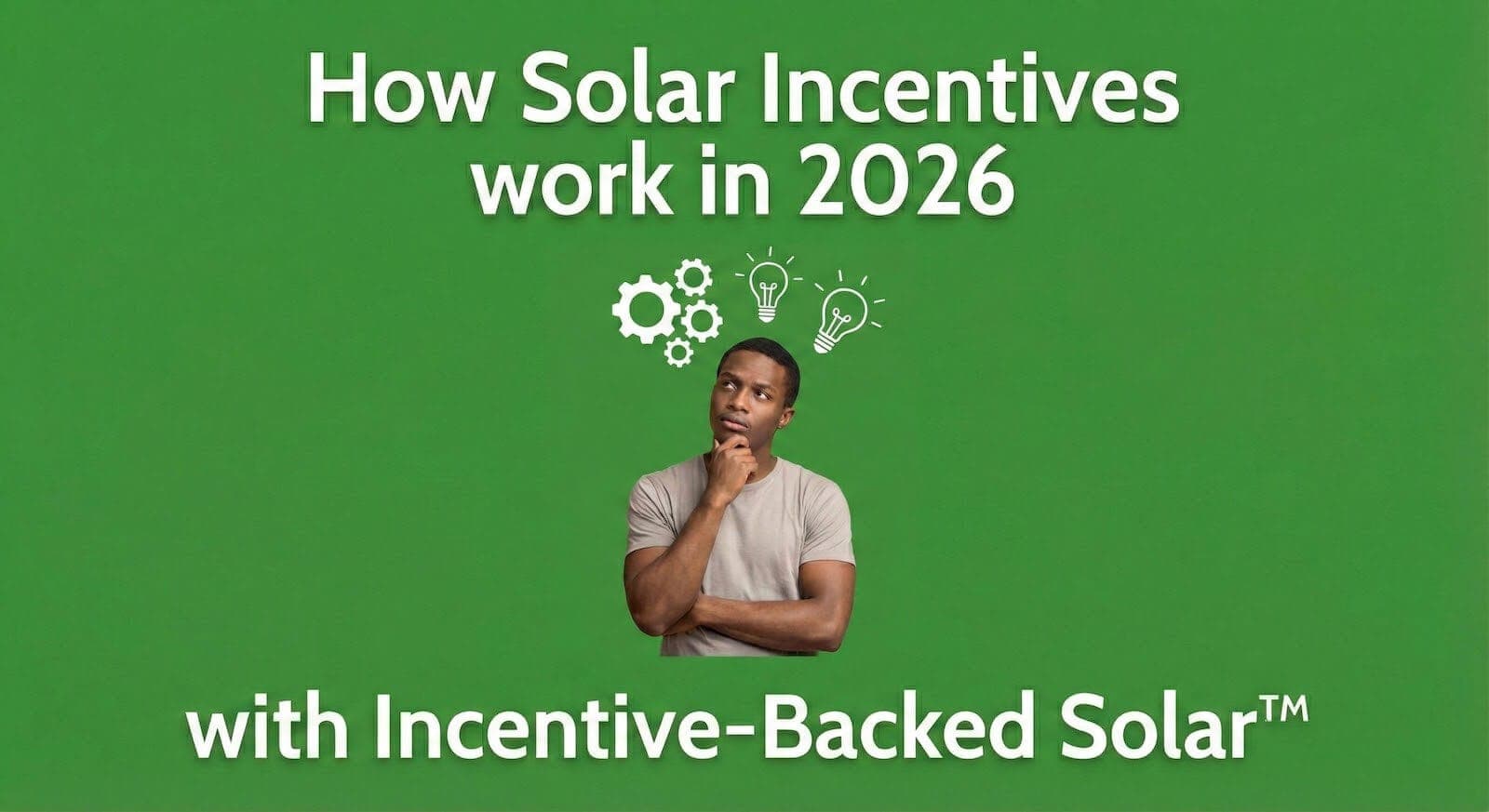 Graphic with green background reading “How Solar Incentives work in 2026 with Incentive-Backed Solar™,” featuring a homeowner thinking with icons of gears and light bulbs above his head, symbolizing understanding how modern solar incentives are applied automatically.