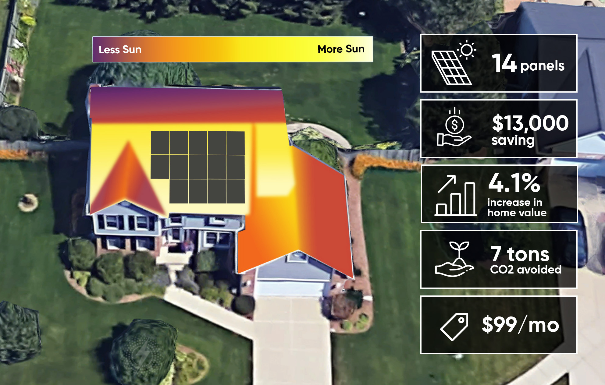 Evergreen Solar | #1 Solar Company in MA, RI, and CT | Solar+™