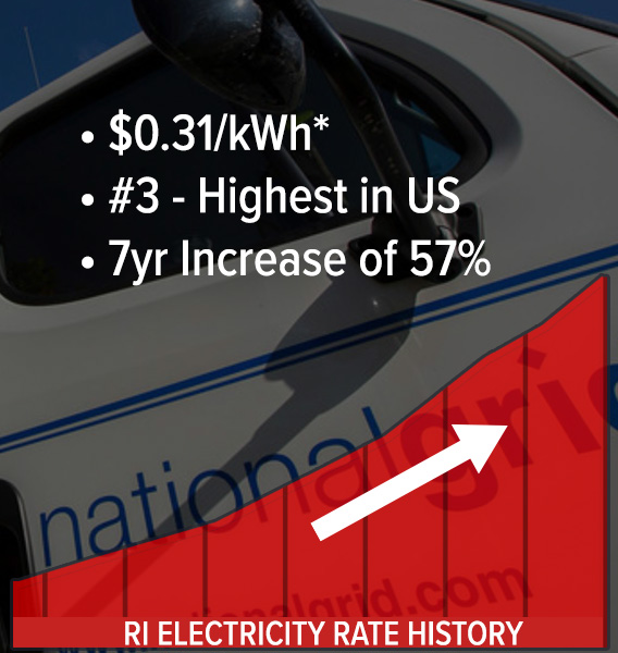 Infographic rising electric rates in Rhode Island