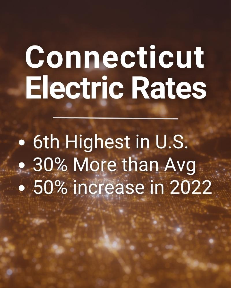 Connecticut Electric Rates - 6th Highest in US, 30% More than Average, and 50% Increase in 2022