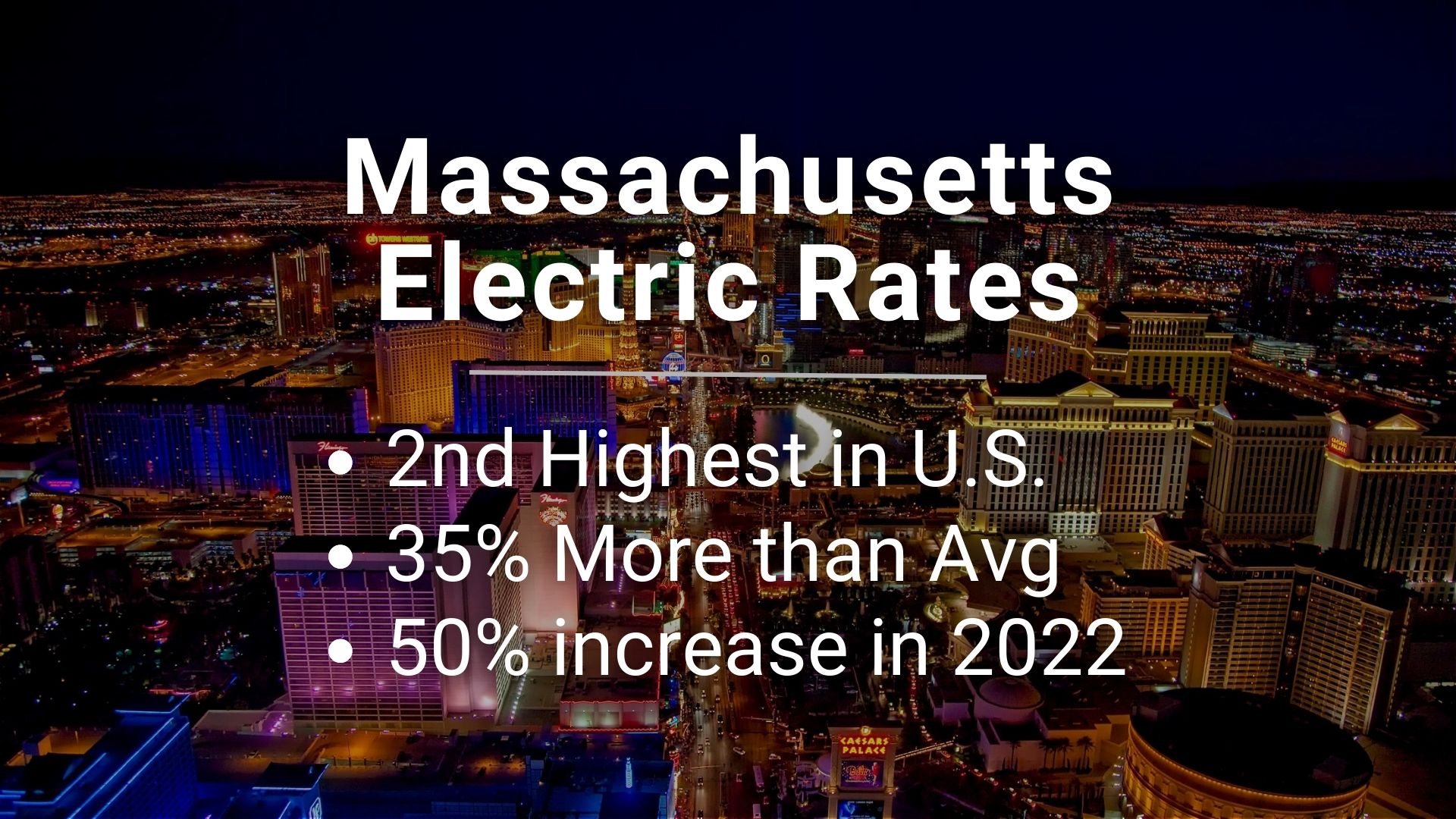 Skyline of Boston, Massachusetts with text that says "Massachusetts Electric Rates - 2nd Highest in US, 35% More than Avg, 50% Increase in 2022